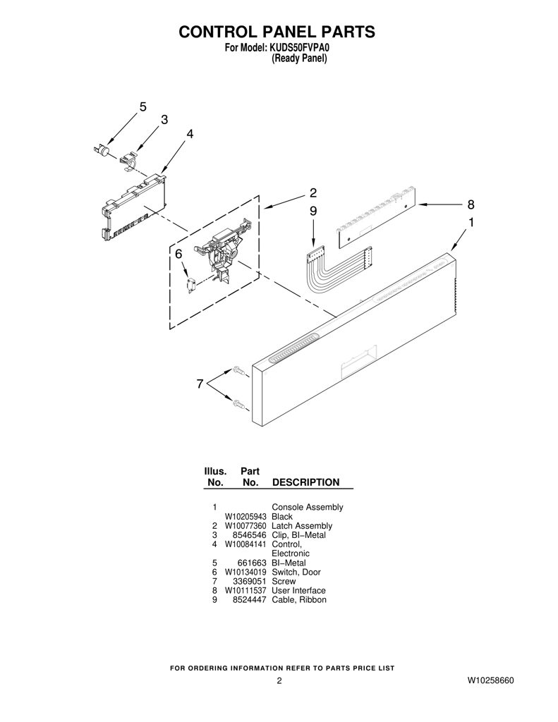 Arnés, Motor de Ventilación 8545608 CKD1563018 CKD1563018